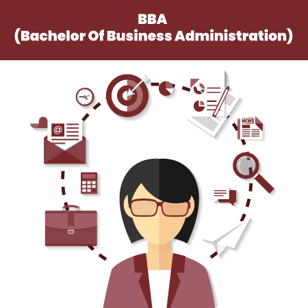 MITACSC: BBA (Bachelor Of Business Administration) | BBA (International ...