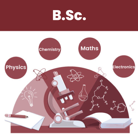 mitacsc-Bsc