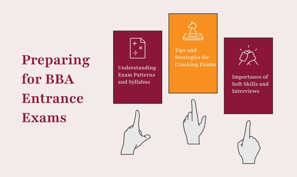 A Complete Guide to Choosing and Excelling in a BBA Program | MIT ACSC
