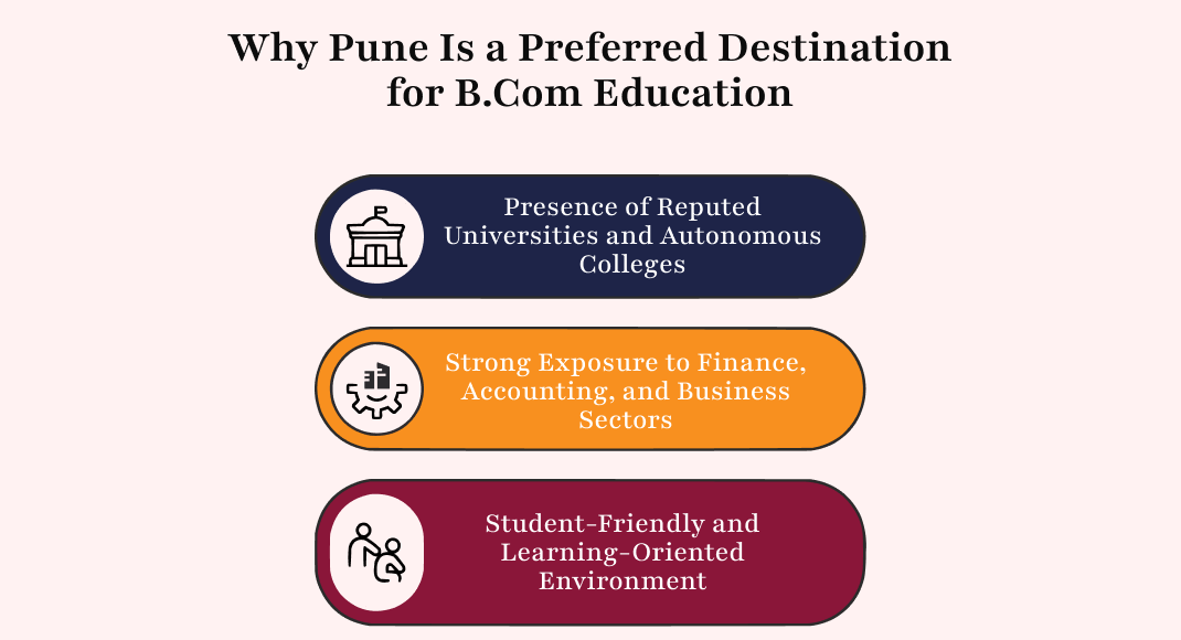 Why Pune Is a Preferred Destination for B.Com Education