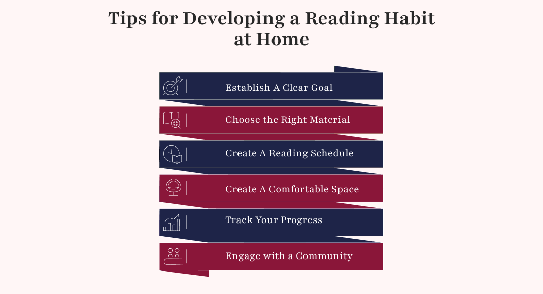 Tips for Developing a Reading Habit at Home