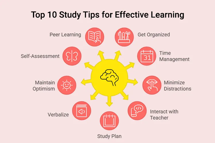 Top 10 Study Tips for Effective Learning